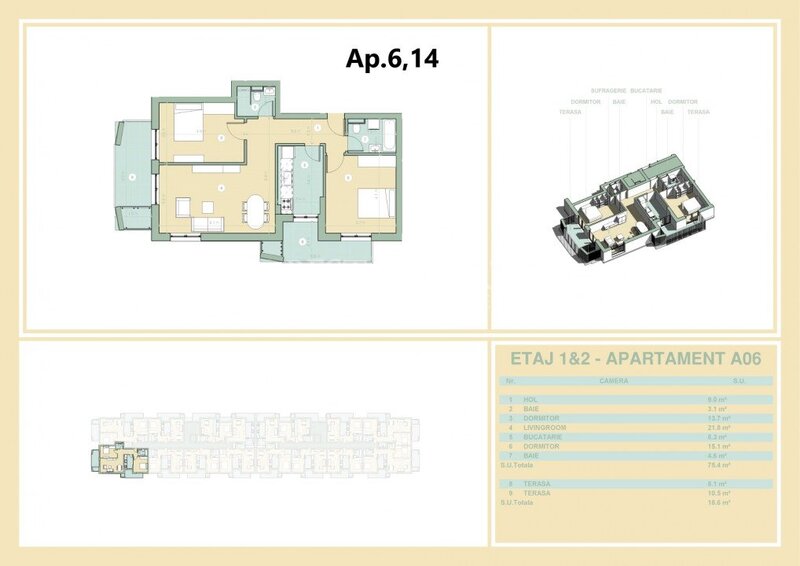 Titan, Pallady, 3 camere ideal familie incalzire pardoseala